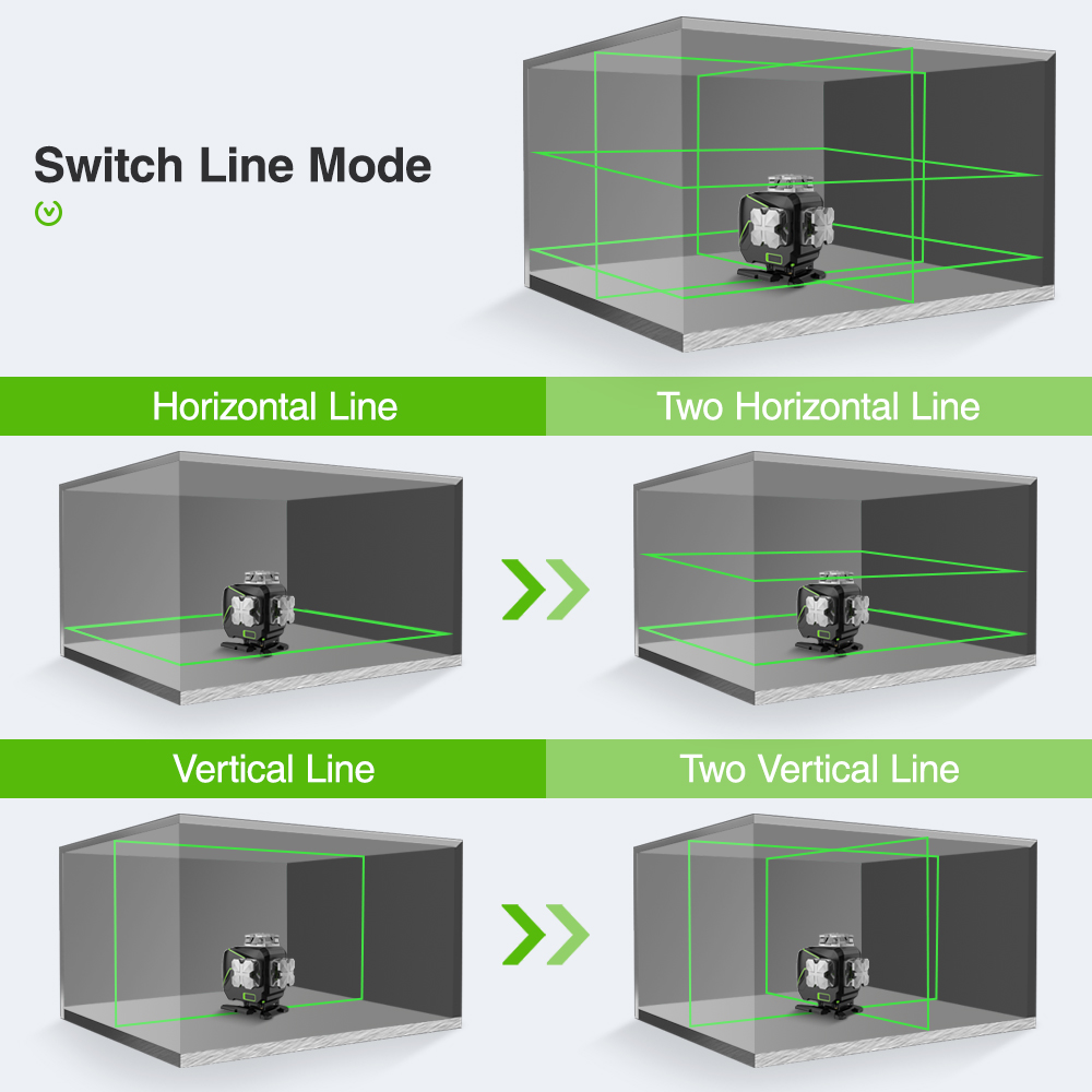 휴파 S04CG-A 16라인 4D 크로스 라인 레이저  - Laser Level 16 Lines 4D Green 리뷰 및 가격