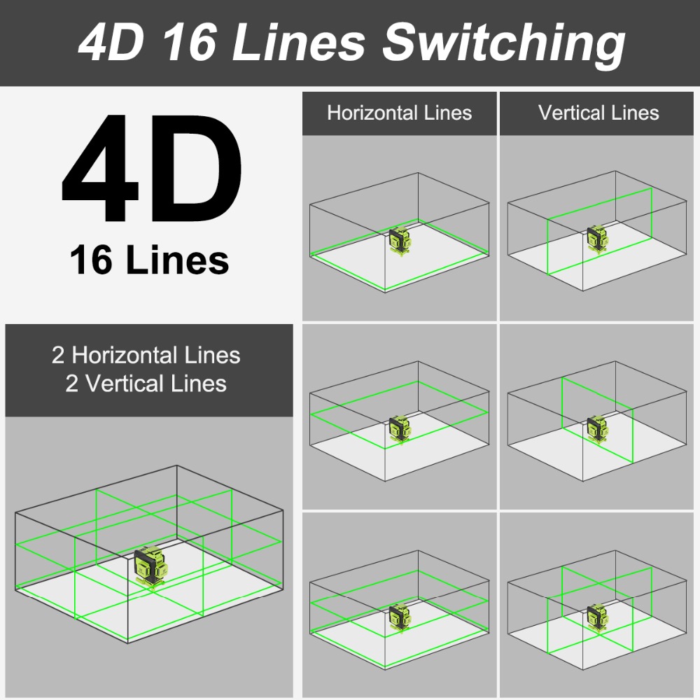Huepar 4D 레이저 레벨 그린 라인, 수직 및 수 - Laser Level 16 Lines 4D Green 리뷰 및 가격