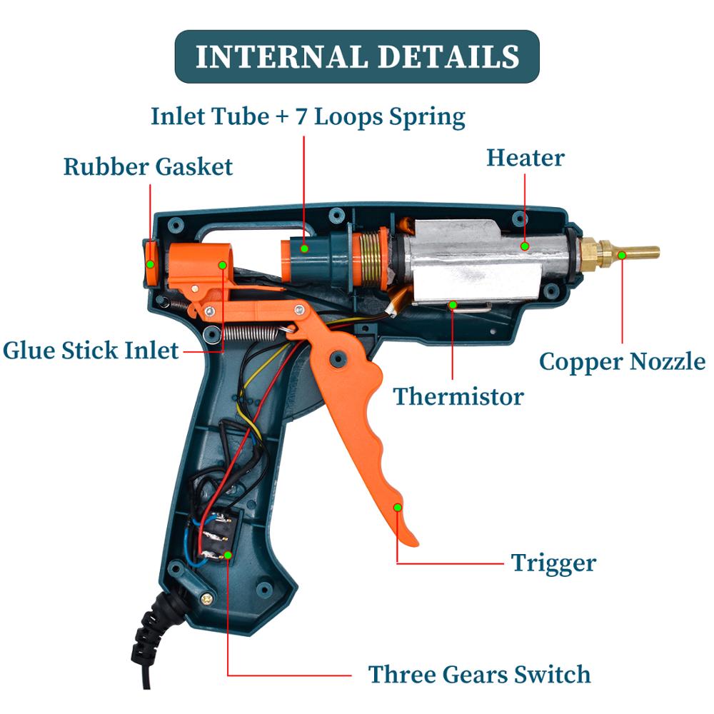 핫멜트 글루건 싱글, 패킹 세트-8 15 in 1 툴  - Hot Melt Glue Gun Cordless 리뷰 및 가격